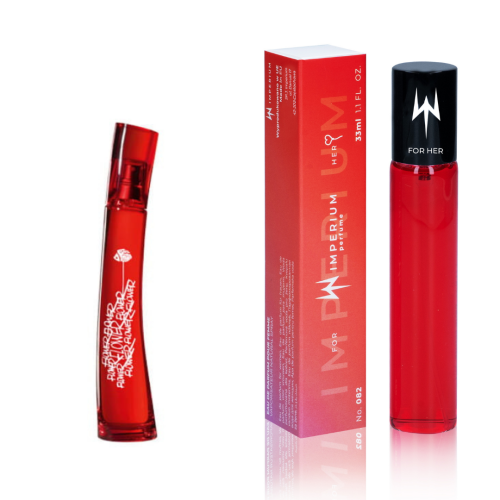 Zamiennik / odpowiednik Kenzo Flower Tag