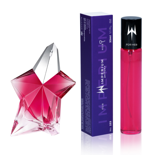 Perfumetka 33 ml, zamiennik / odpowiednik Mugler Angel Nova