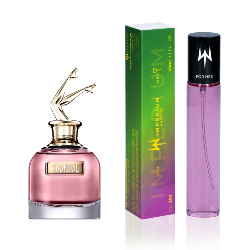 Zamiennik / odpowiednik Jean Paul Gaultier Scandal