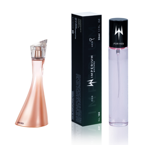 Zamiennik / odpowiednik KENZO Jeu d'Amour