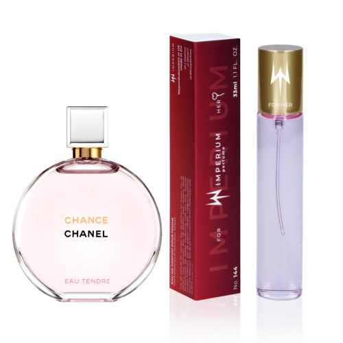 Zamiennik / odpowiednik CHANEL CHANCE EAU TENDRE