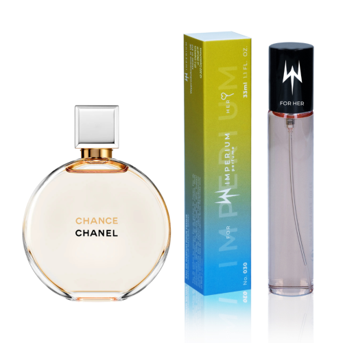 Zamiennik / odpowiednik Chanel Chance