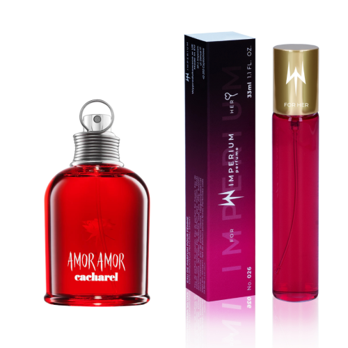 Zamiennik / odpowiednik Cacharel Amor Amor