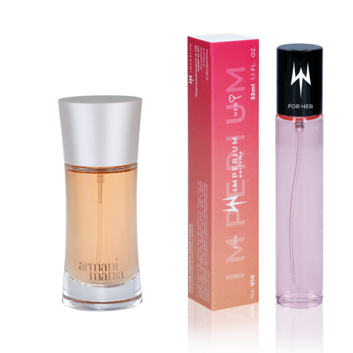 Zamiennik / odpowiednik Armani Mania