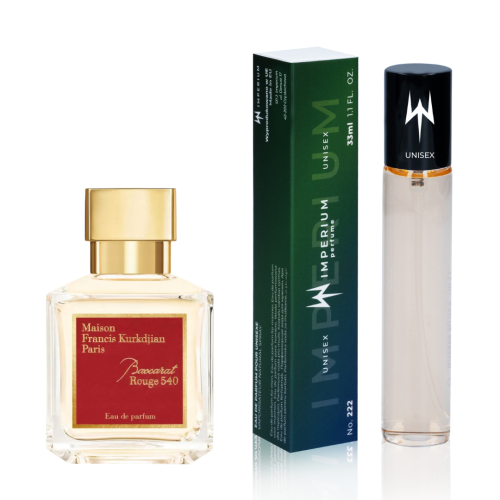 Zamiennik / odpowiednik Baccarat Rouge 540