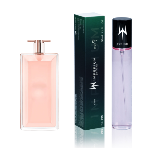 Zamiennik / odpowiednik Lancome Idole