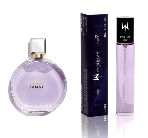 Imperium N260 – zapach inspirowany Chance Eau Splendide*