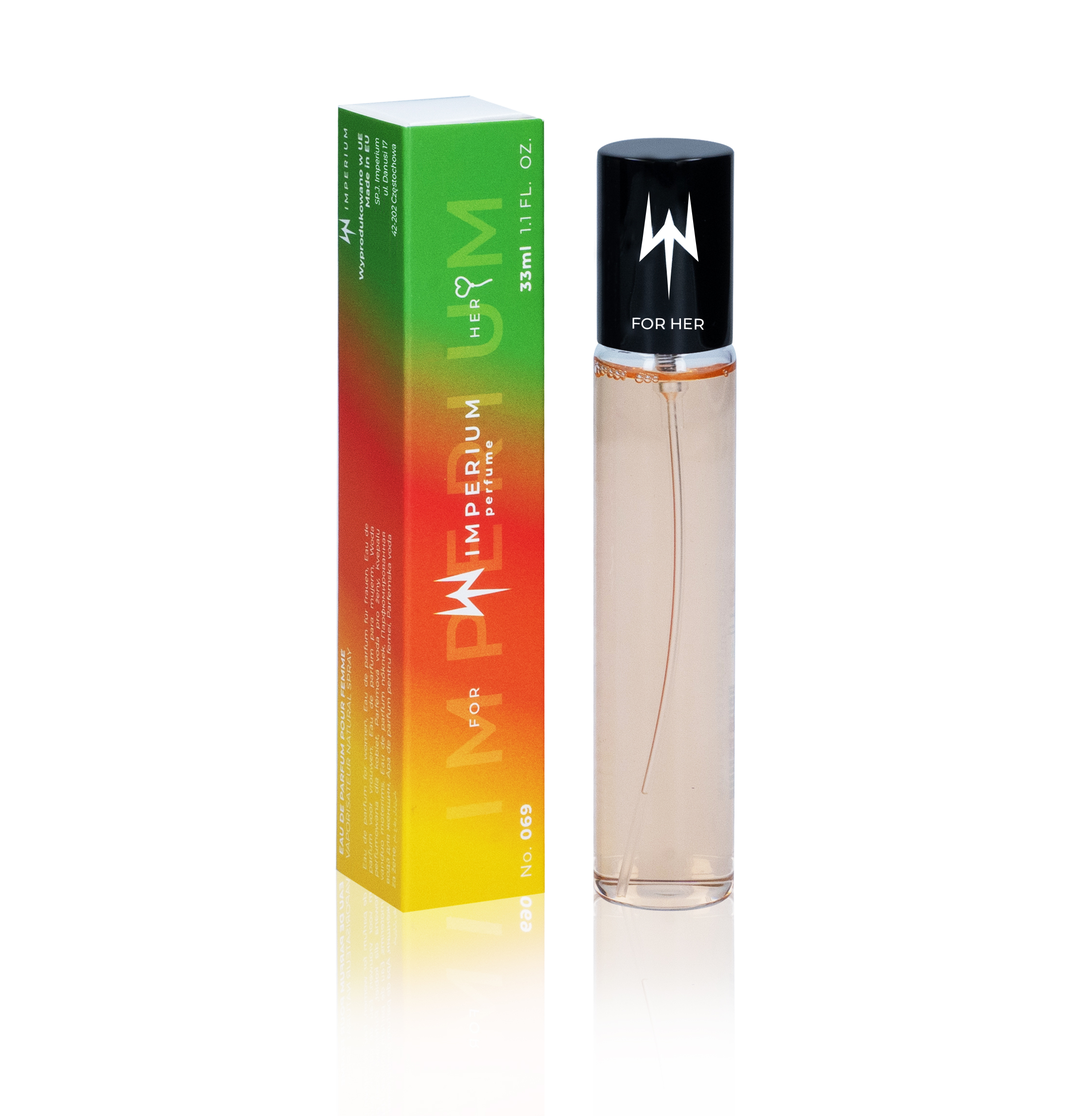 Dlaczego perfumetki 33 ml podbijają rynek zapachów?