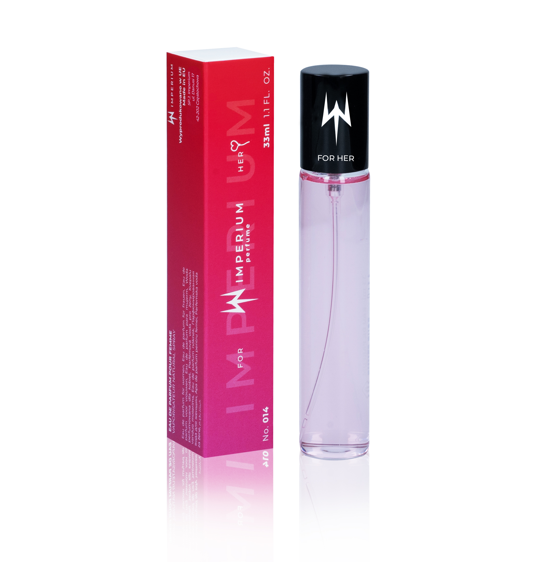 5 powodów, dla których perfumetki 33 ml są lepsze niż duże flakony