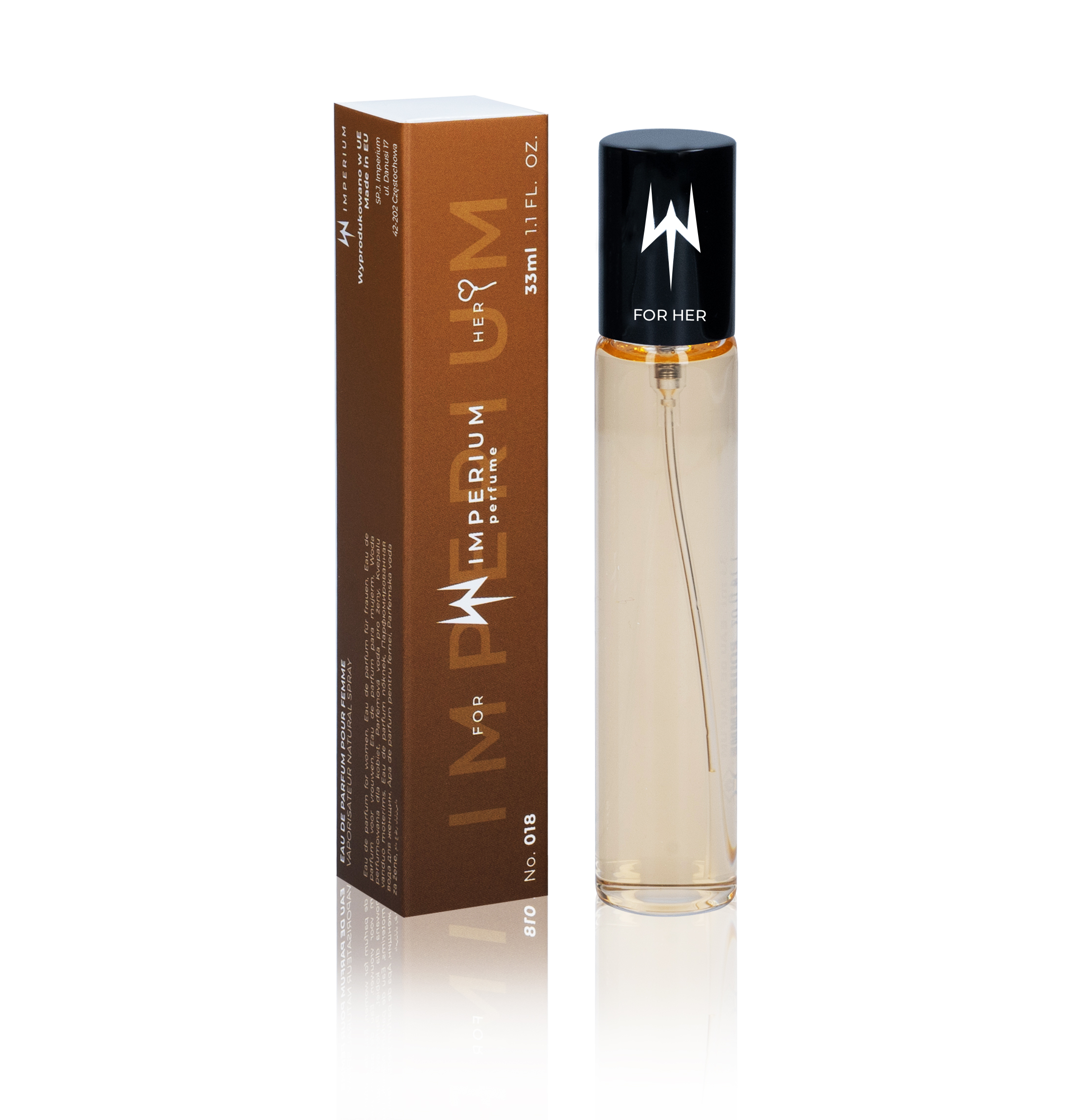 Jak stworzyć własną kolekcję perfumetek 33 ml - zapachy na każdą okazję